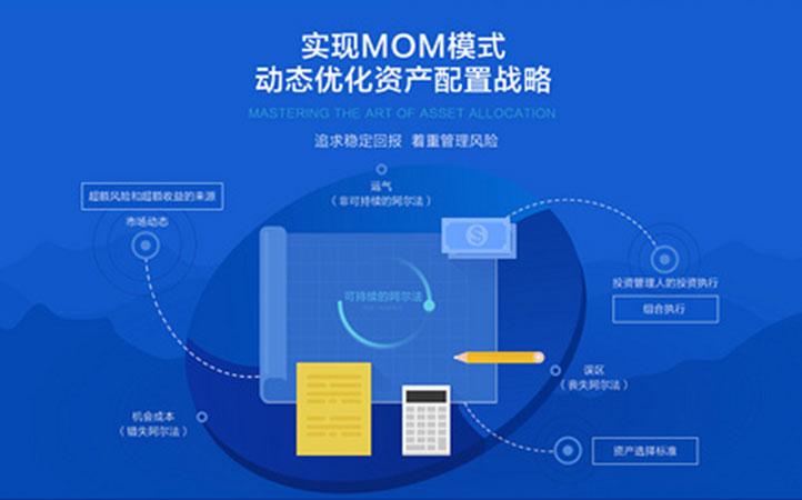 软件界面/ui设计网站设计/客户端界面后台系统/北京ui设计